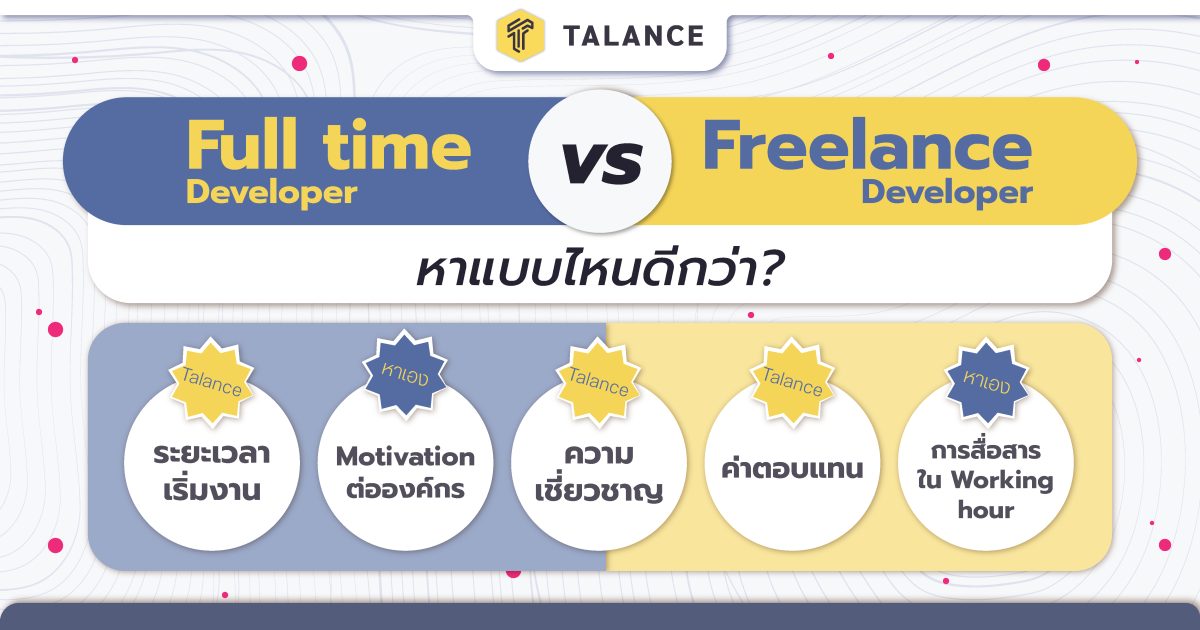 หา Developer ด้วยตัวเอง vs talance